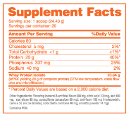 Clear Whey Protein Isolate (NutraBio)
