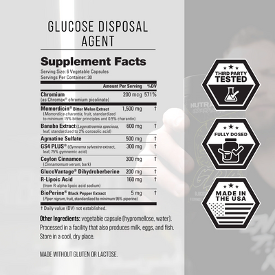 NutraBio GDA