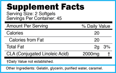 CLA: Conjugated Linoleic Acid