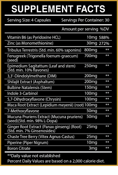 RETREAT: Post Cycle Therapy*