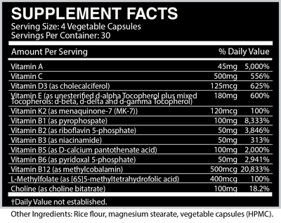 VITALITY: Premium Sports Multi-Vitamin* [Back in Stock ETA Monday-Tuesdsay 11/10-11/11]