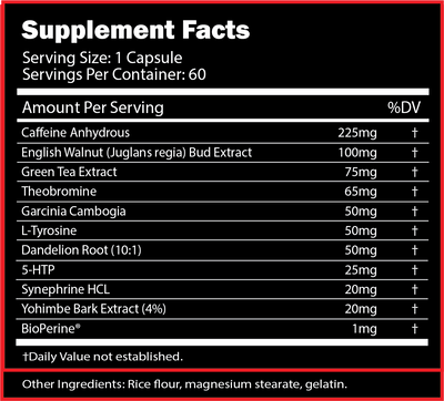 The Cuts: Fat Burning Support*