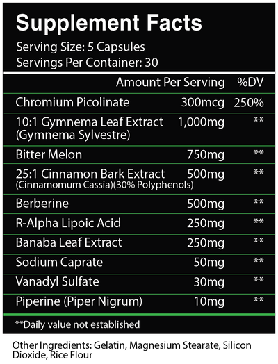 GLYCOGOD: Glucose Disposal Agent*