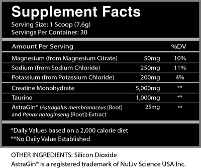 GODLY CRE™ Functional Creatine + Hydration* [Blue Gummy Shark & Strawberry Colada now available!]