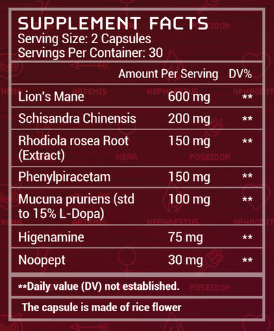 SOCRATES: Nootropic*
