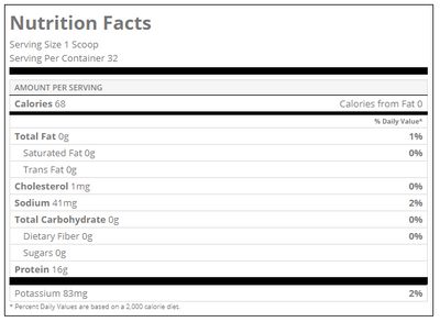 PROTEIN + COFFEE: For the Coffee Lover