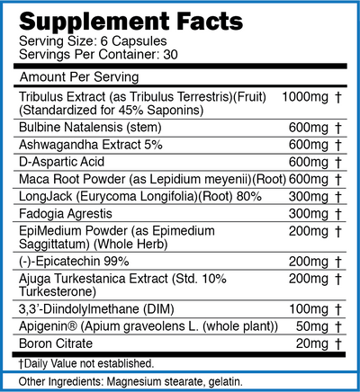 LIMITS: Legitimate Testosterone Booster*