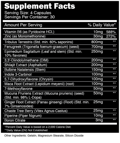 United Nutra POST CYCLE! [See Centurion Labz Retreat as an alternative]